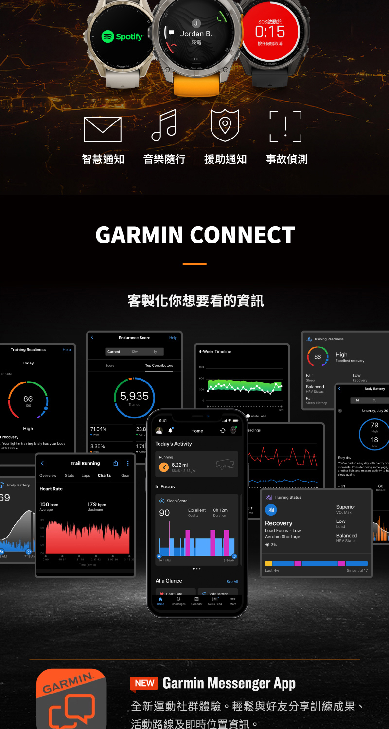 全新運動社群體驗。輕鬆與好友分享訓練成果、