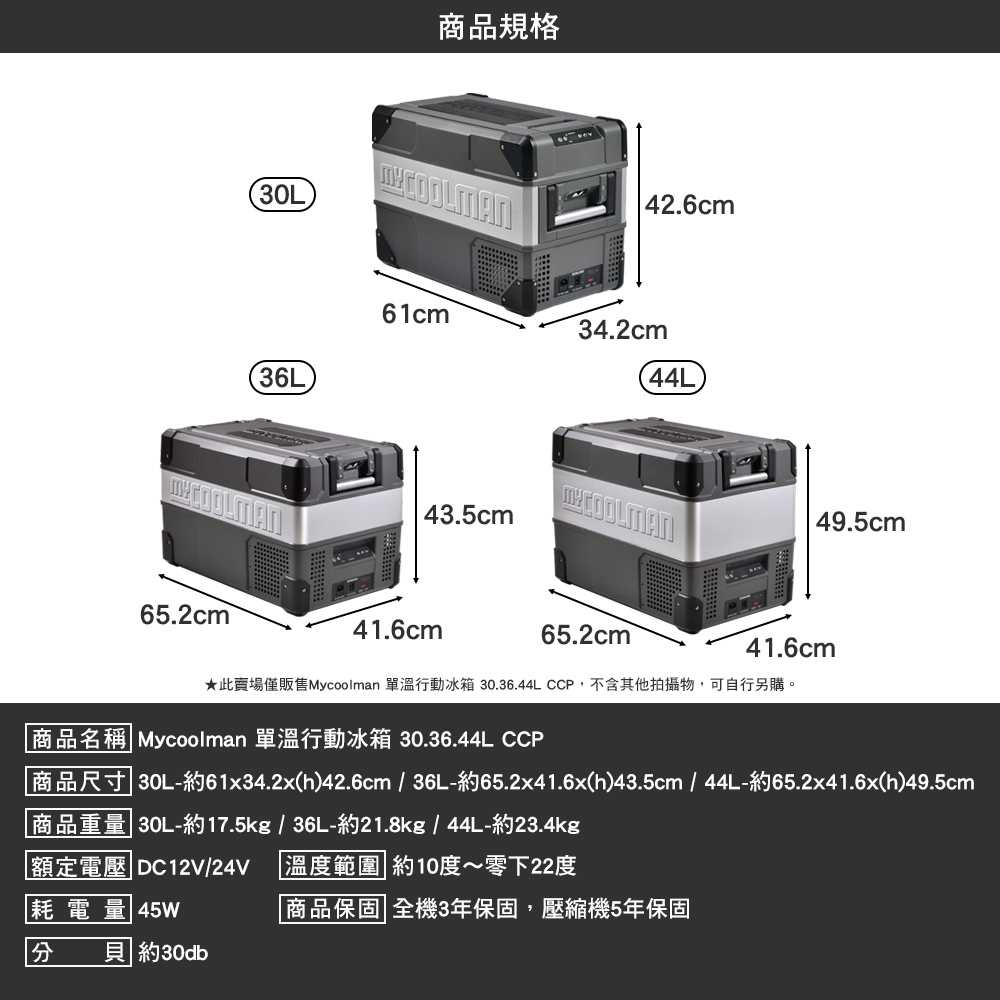 IO Mycoolman 單溫行動冰箱36L CCP36(C