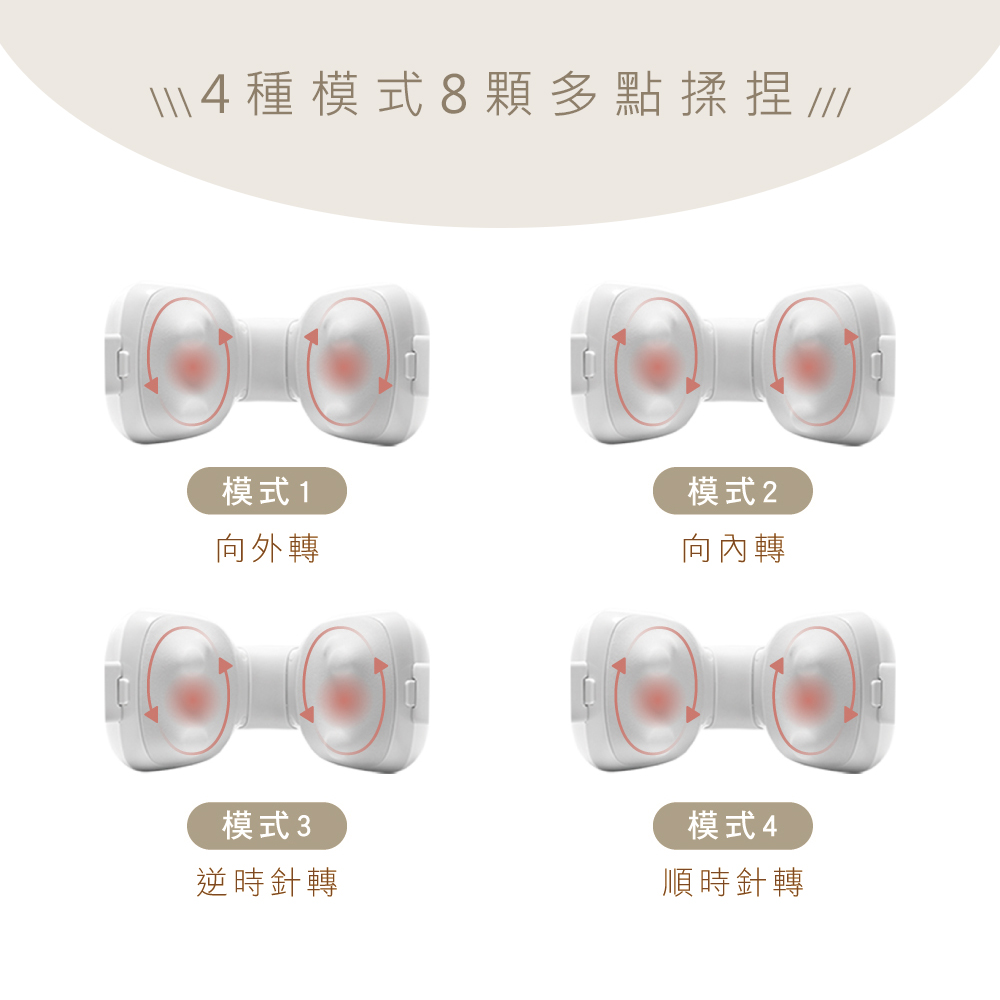 4D指壓 無線溫熱肩頸揉捏按摩器/頸部按摩帶(仿真人揉捏按摩