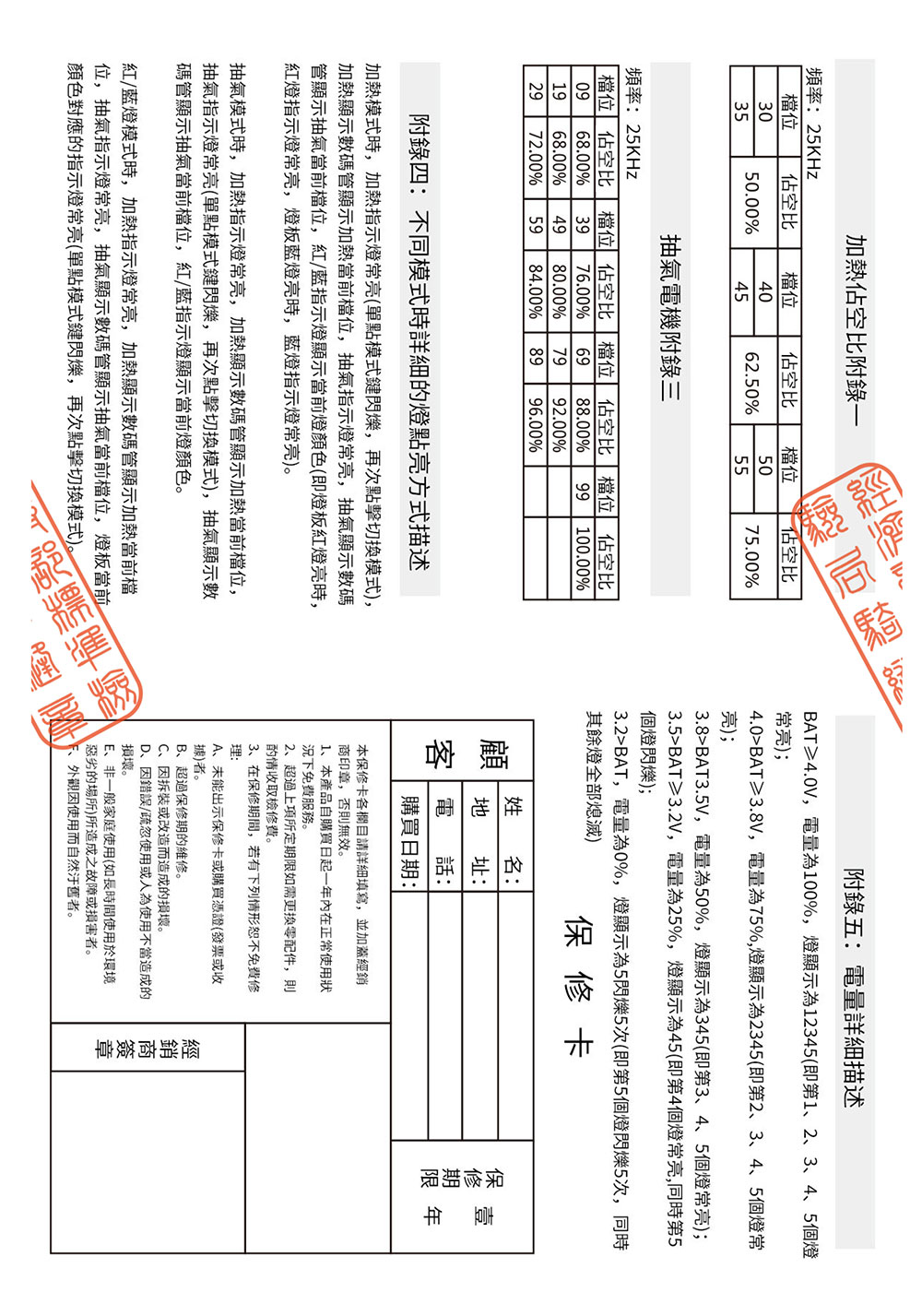 BAT4.0V,é»éçº100%,çé¡¯ç¤ºçº12345å³ç¬¬1ã2ã3ã4ã5åç