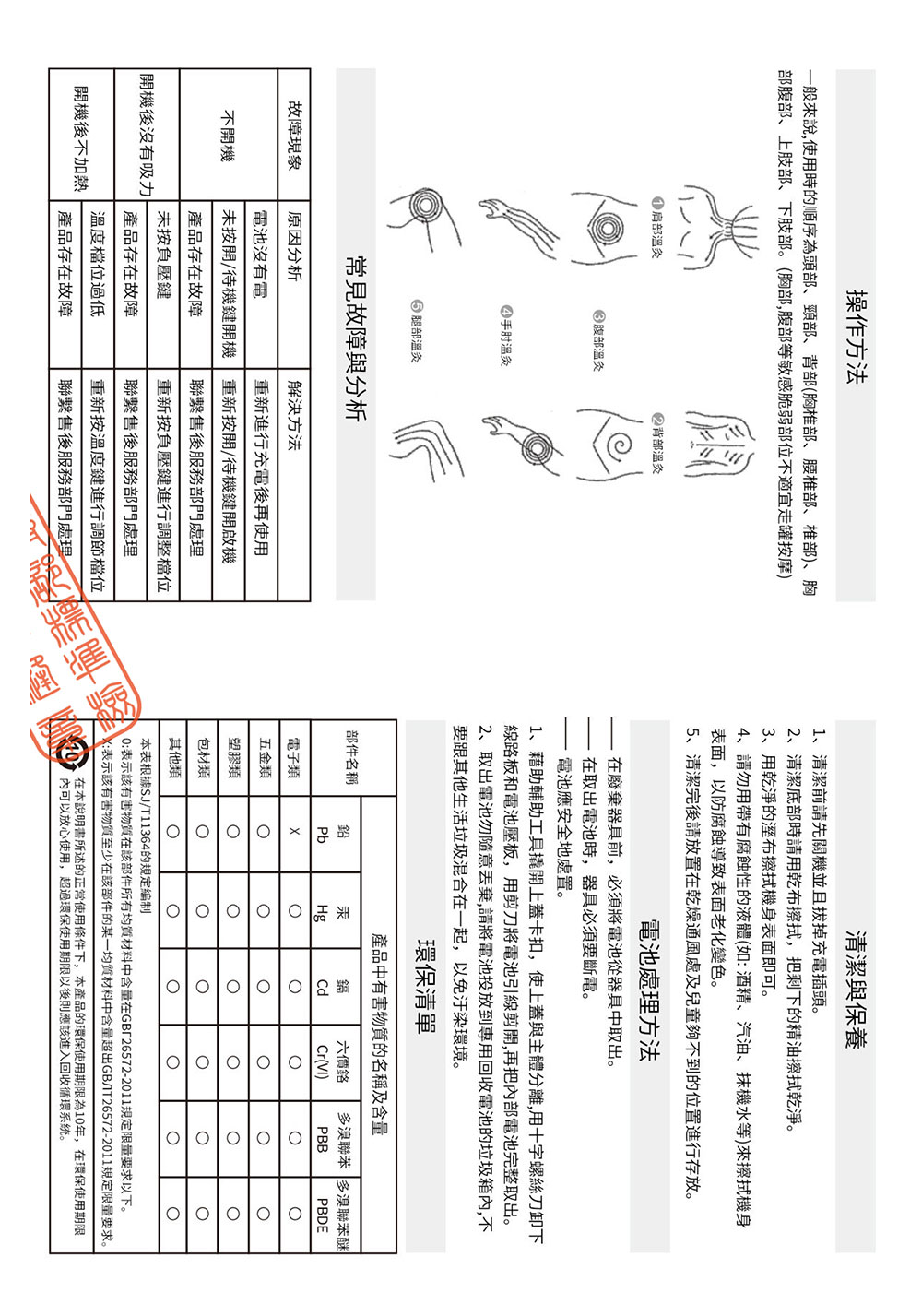 Xè¡¨ç¤ºè©²æå®³ç©è³ªè³å°å¨è©²é¨ä»¶çæä¸åè³ªææä¸­å«éè¶åºGBIT265722011è¦å®ééè¦æ±ã