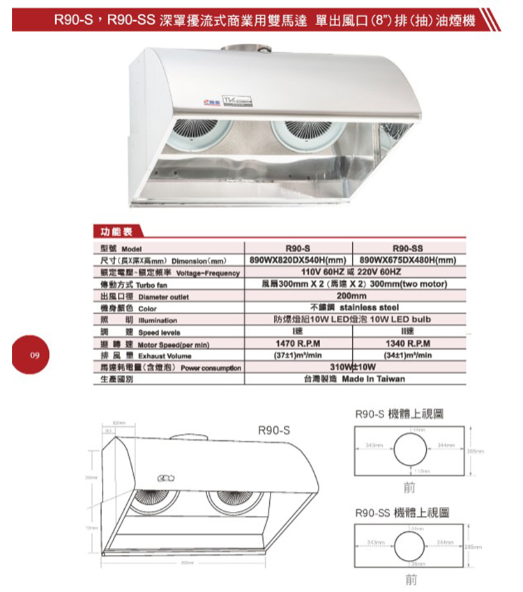 隆泰 深罩擾流式營業用排油煙機 90CM(R90-S 不含安