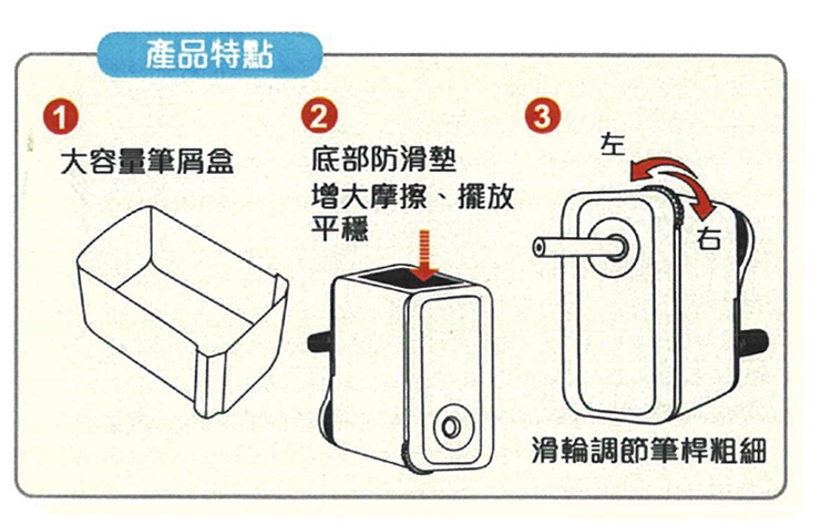 滑輪調節筆桿粗細