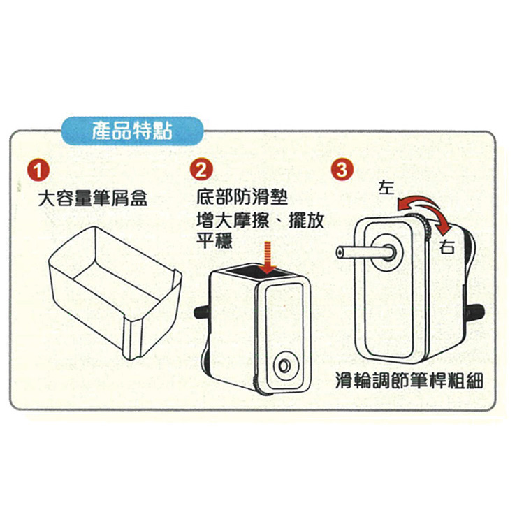 滑輪調節筆桿粗細