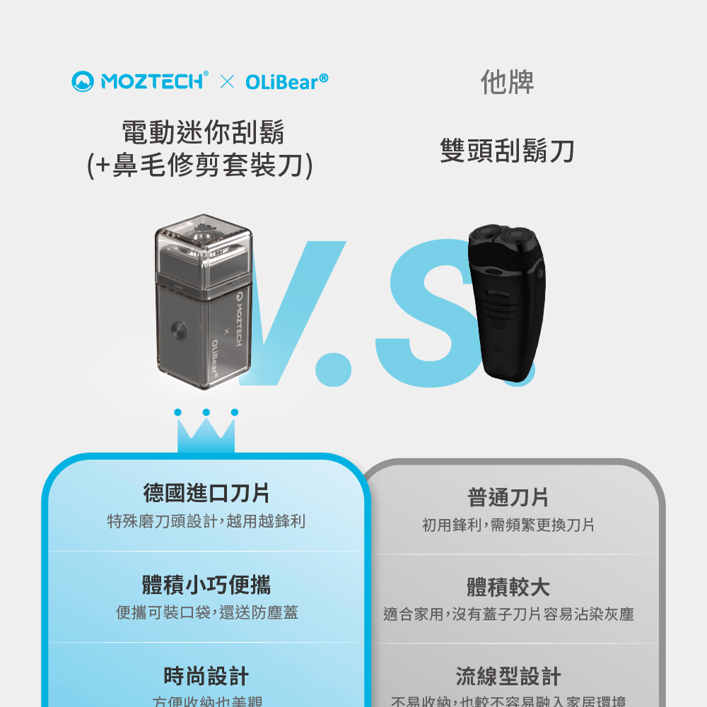 Moztech OLIBEAR 電動迷你刮鬍刀好評推薦