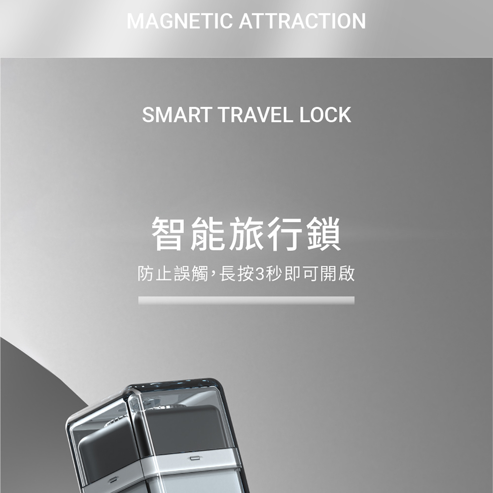æºè½æè¡é é²æ­¢èª¤è§¸,é·æ3ç§å³å¯éå 