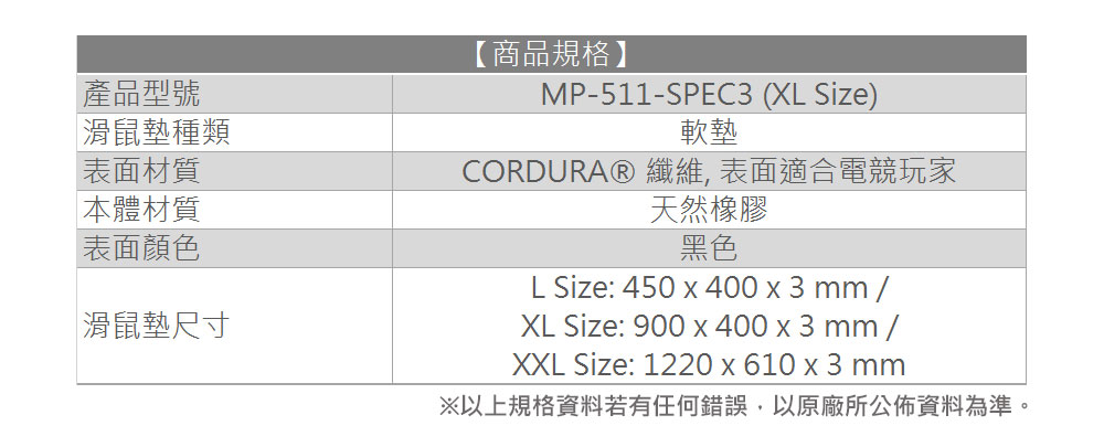 Cooler Master 酷碼 MP511電競滑鼠墊(XL