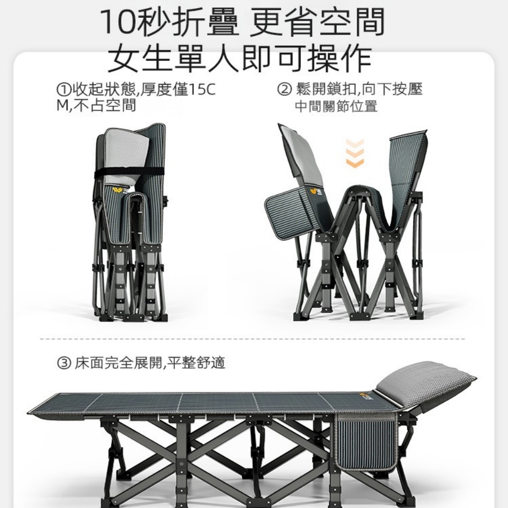 午憩寶 折疊床 加強鋼架+防凹鋼絲索+4D枕頭(【送眼罩+收