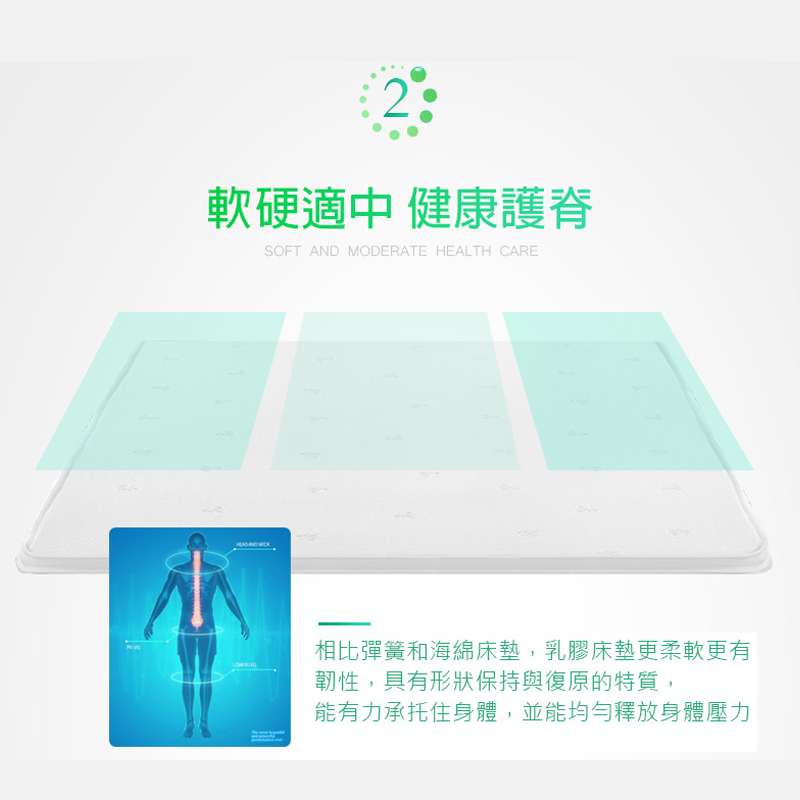 軟硬適中 健康護脊 相比彈簧和海綿床墊,乳膠床墊更柔軟更有 韌性,具有形狀保持與復原的特質, 能有力承托住身體,並能均勻釋放身體壓力 