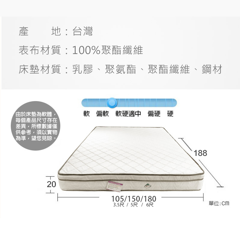 床墊材質乳膠、聚氨酯、聚酯纖維、鋼材