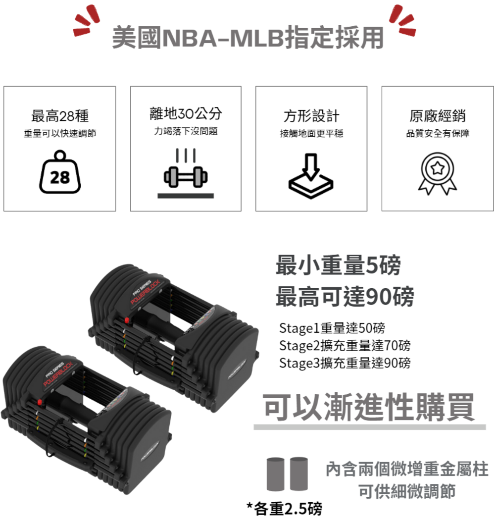 PowerBlock Pro EXP系列 可擴充啞鈴 70l