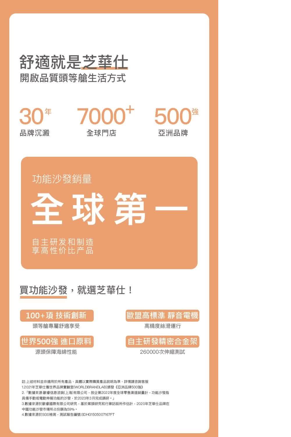 hoi! 芝華仕頭等艙 布 單人電動沙發附USB 50785
