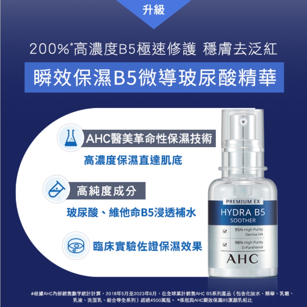 根據AHC內部銷售數字統計計算,2018年5月至2023年6月,在全球累計銷售AHC B5系列產品包含化妝水、精華、乳霜、