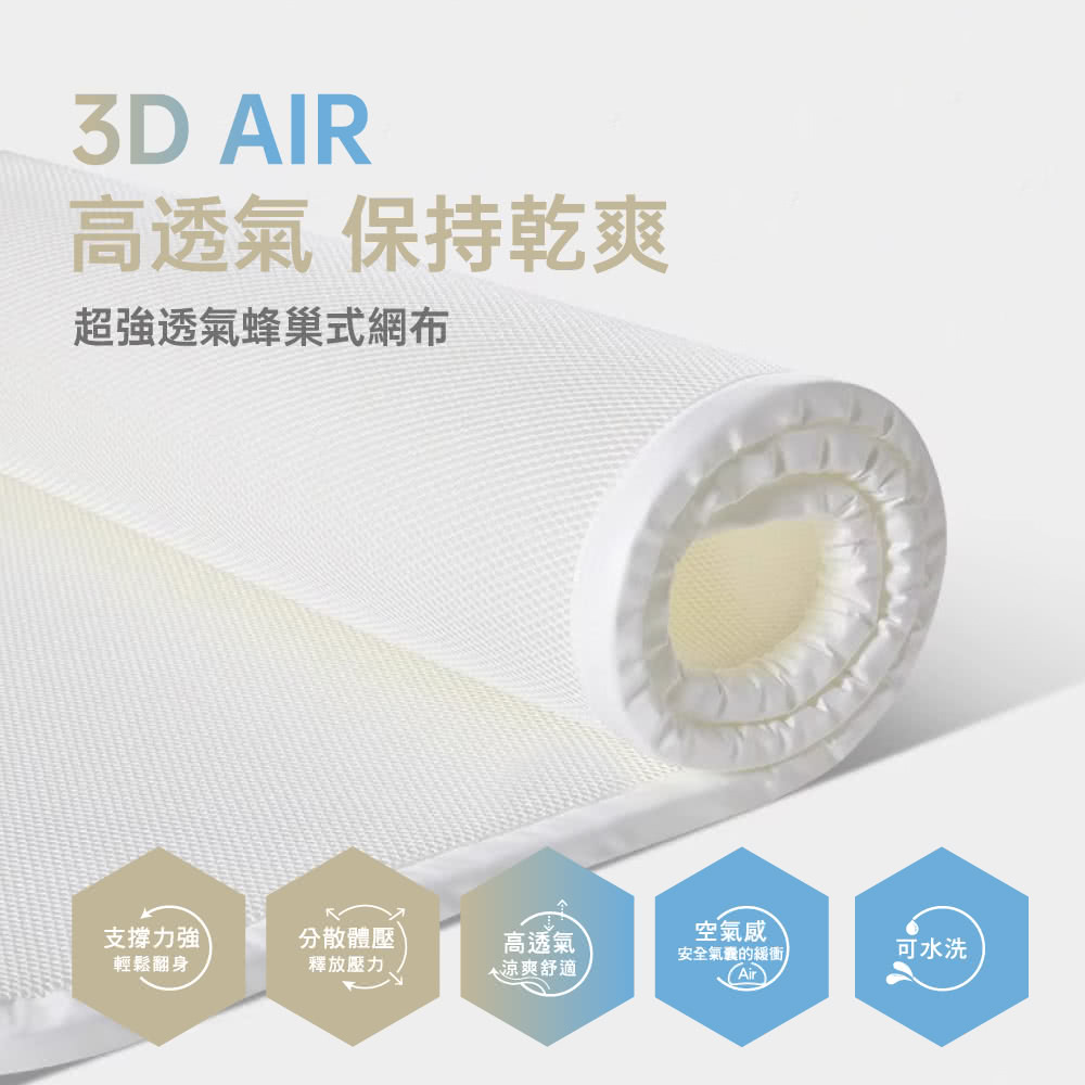 R.Q.POLO 3D AIR 零動力氣流床墊-單人加大3.