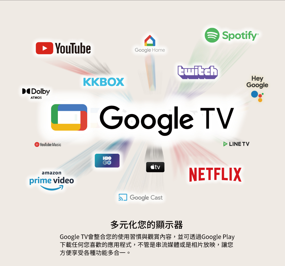 HERAN禾聯 HX-55UM330F - 詳情4