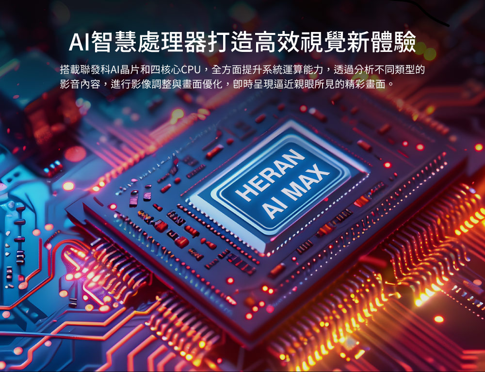 HERAN禾聯 HX-55UM330F - 詳情7