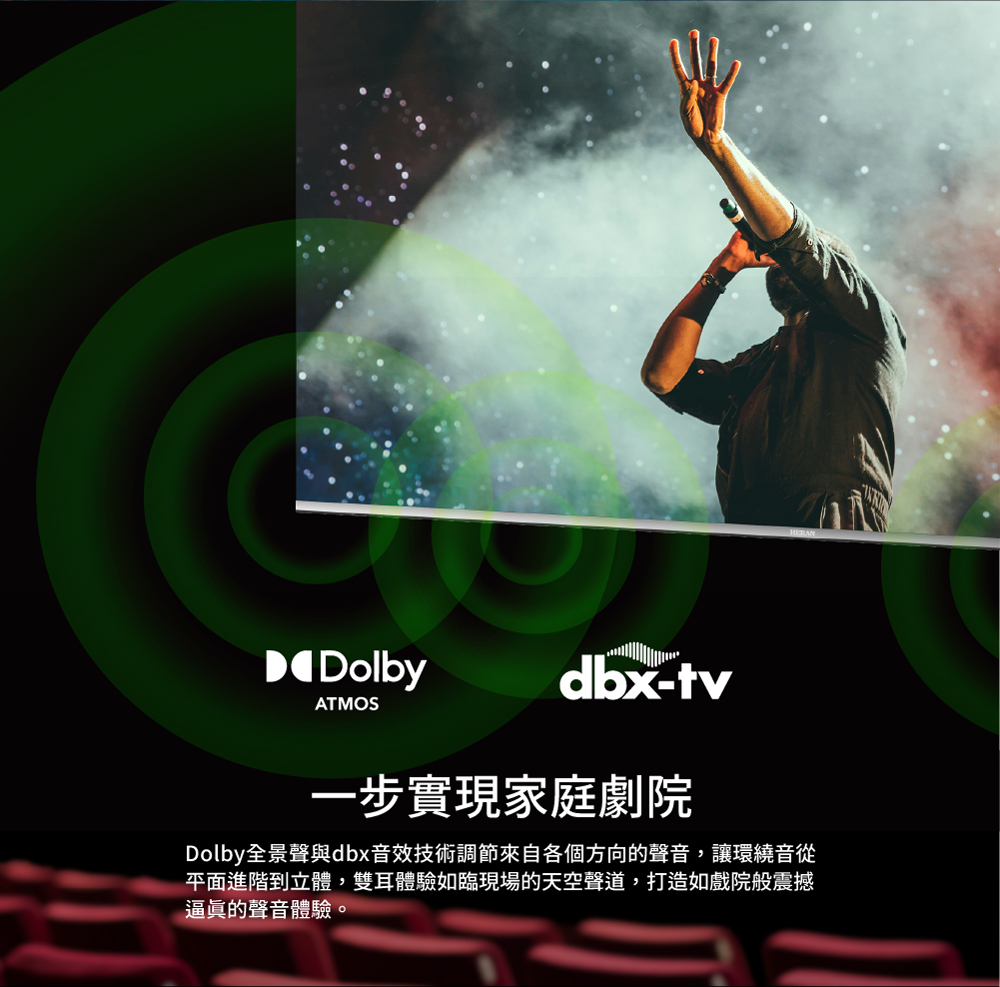 HERAN禾聯 HX-55UM330F - 詳情10