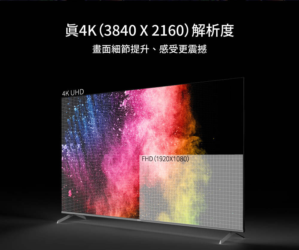 HERAN禾聯 HX-55UM330F - 詳情14