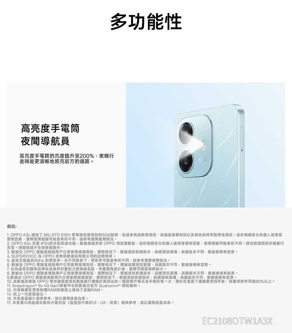 1. OPPO A3x 通過了 MILSTD 810H 軍事級抗震測試和SGS認證,包括多角度跌落測試、高強度衝擊測試以及其他高標準耐用性測試。由於機器老化和個人使用習