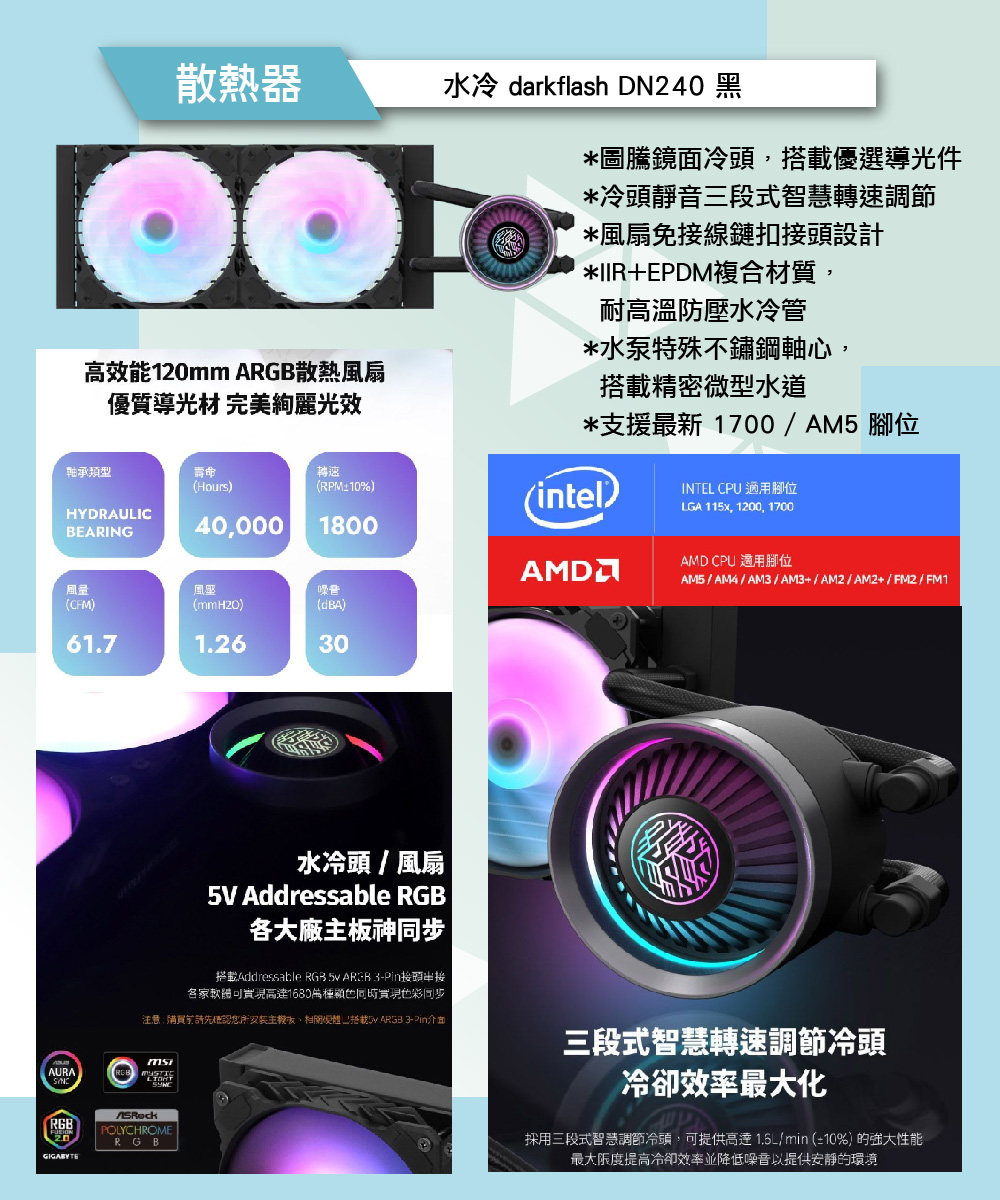 注意購買前請先應認您所安裝主辦法、相關保體搭載DW ARGB 3Pin介面