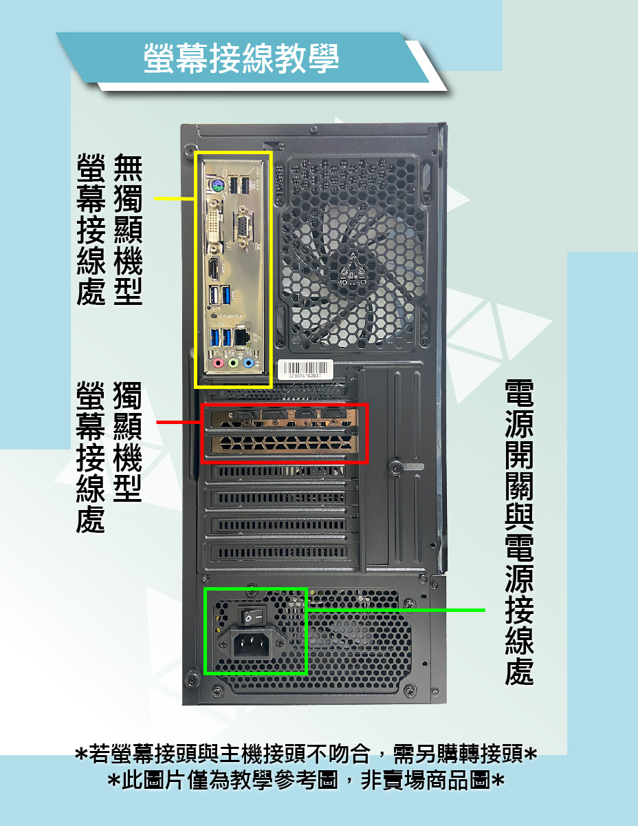 若螢幕接頭與主機接頭不吻合,需另購轉接頭