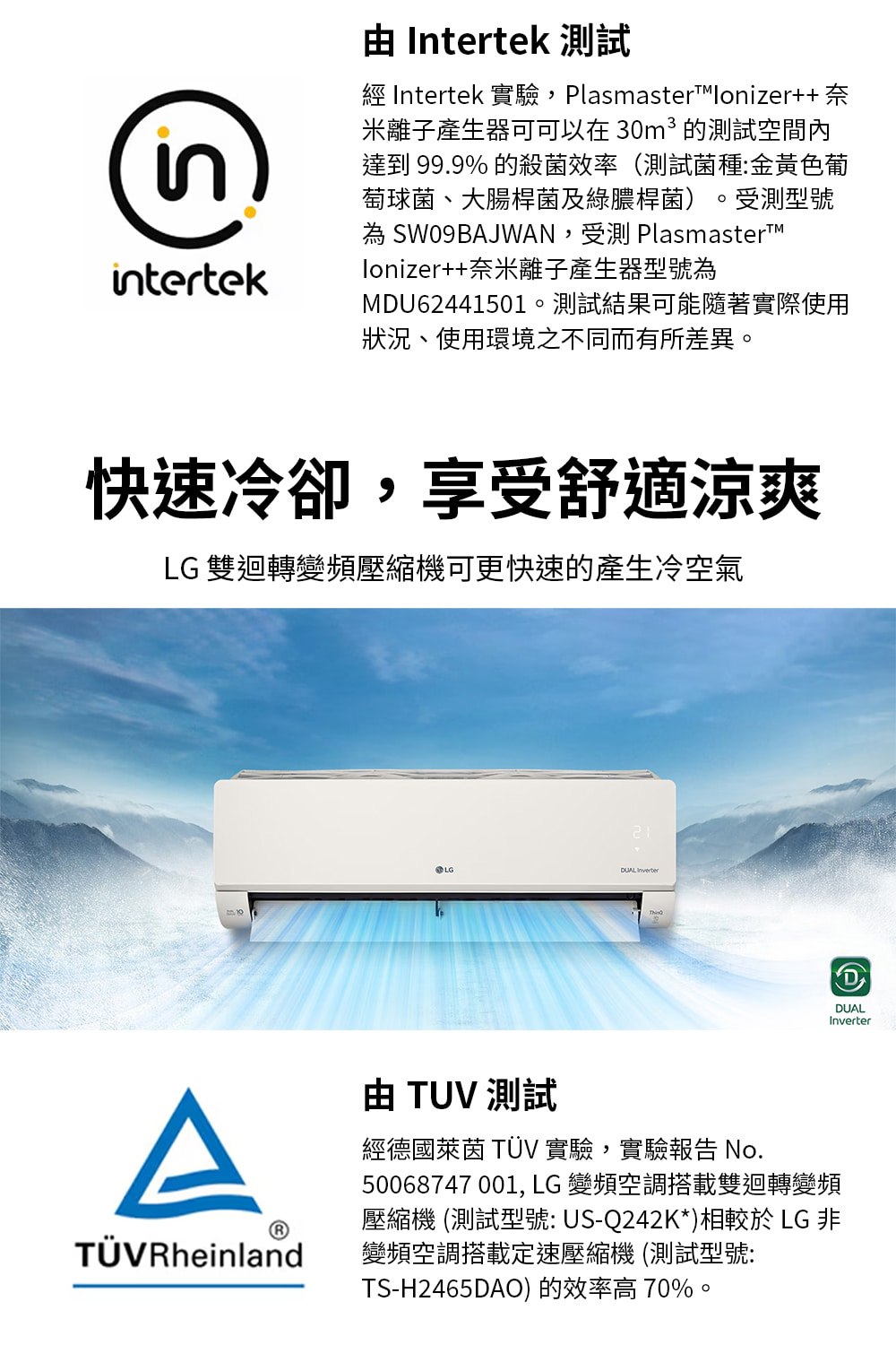 經 Intertek 實驗,PlasmasterIonizer奈