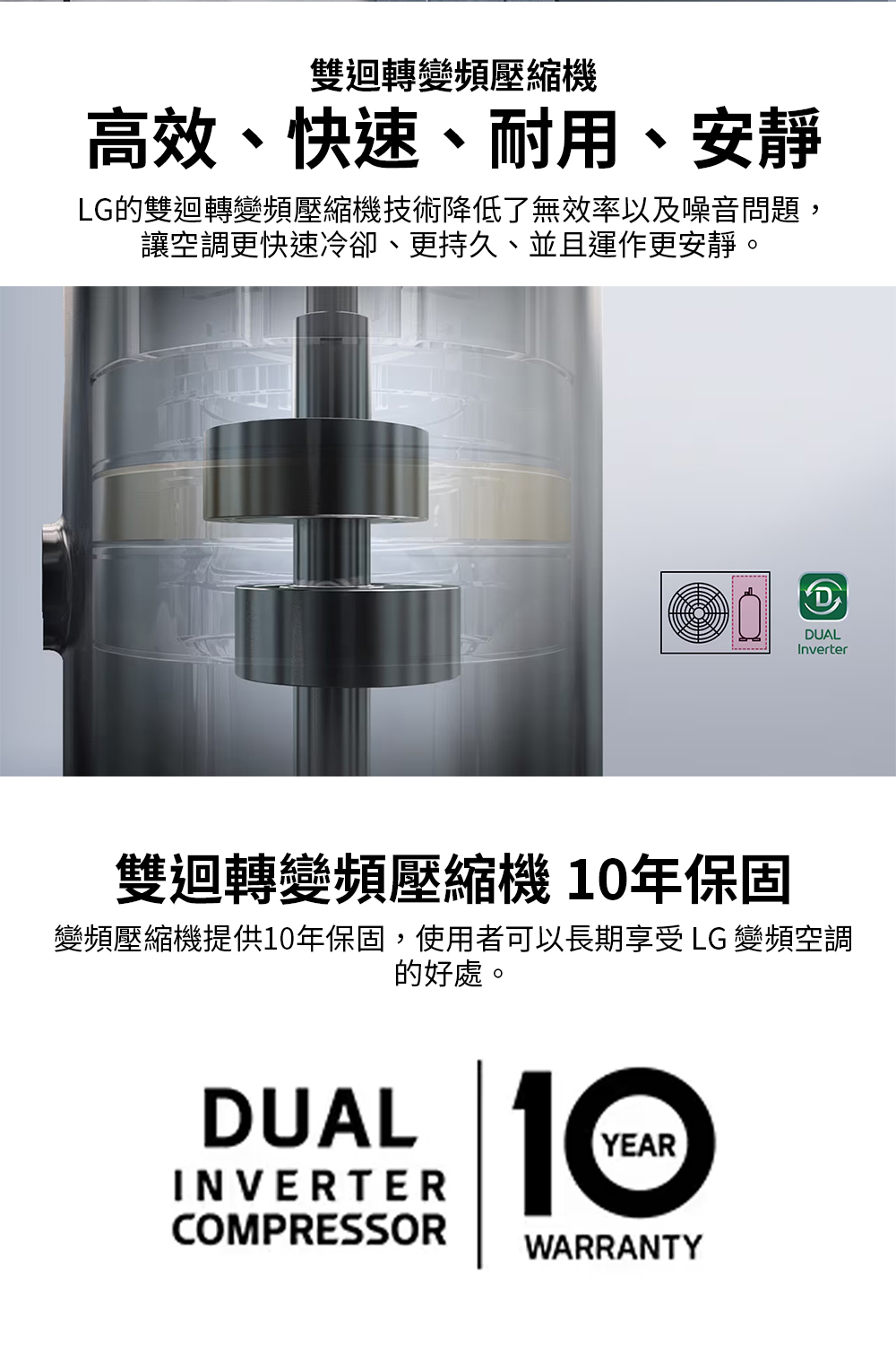 變頻壓縮機提供10年保固,使用者可以長期享受 LG 變頻空調