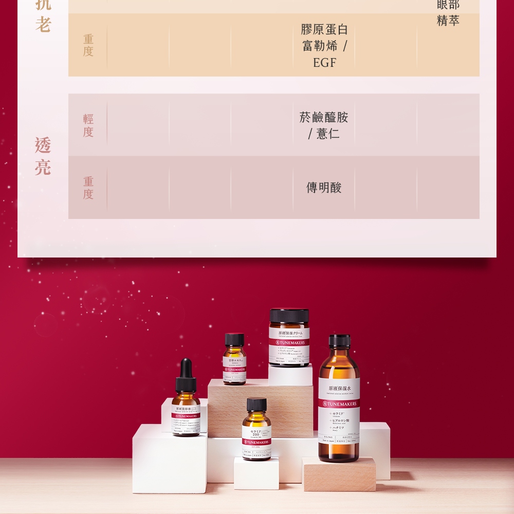 原液保湿水