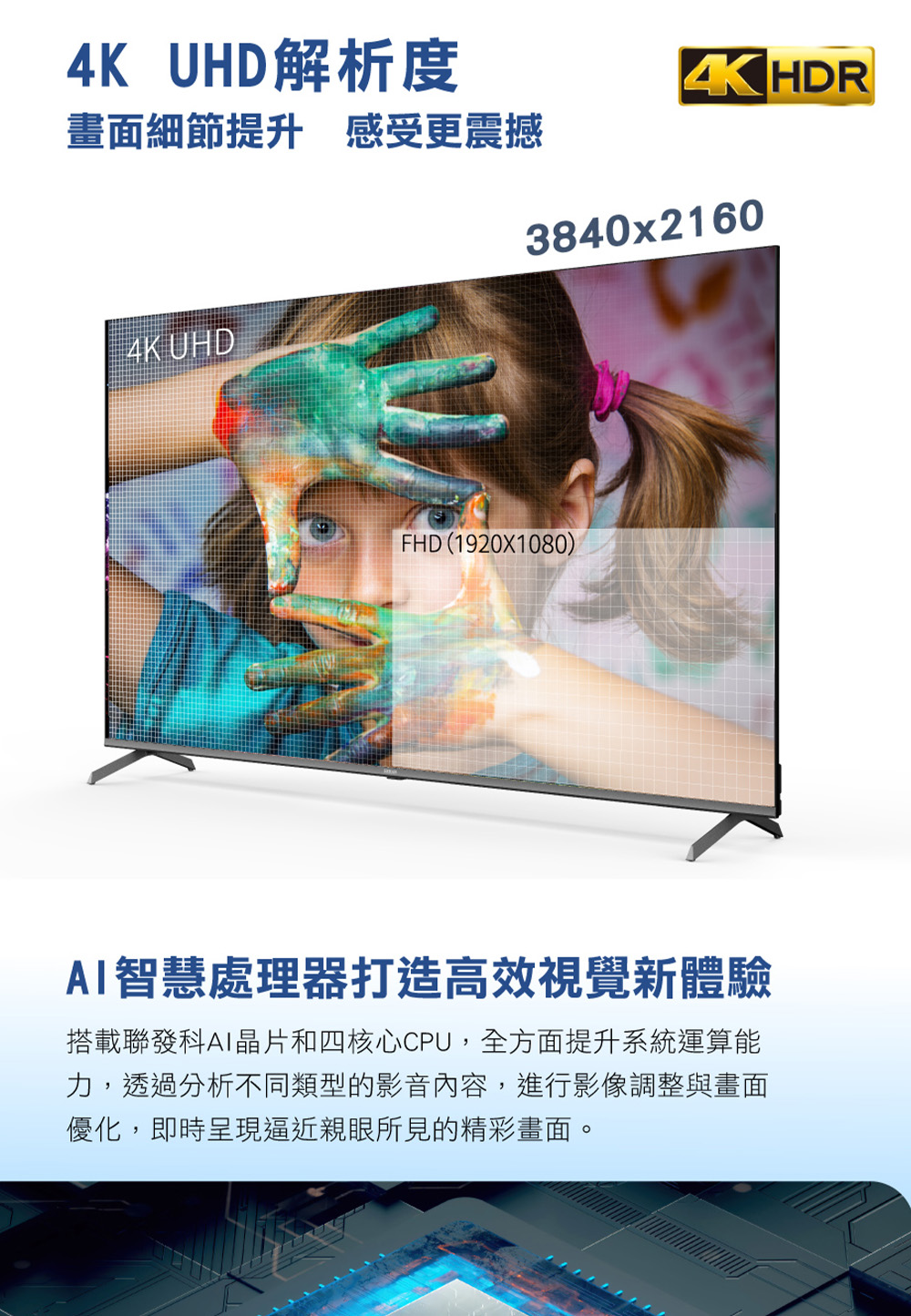 HERAN禾聯 65HUX-F1 - 詳情5