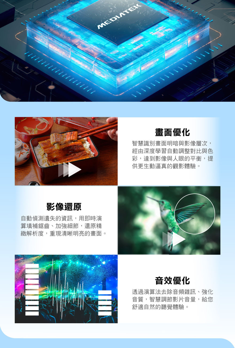 HERAN禾聯 65HUX-F1 - 詳情6