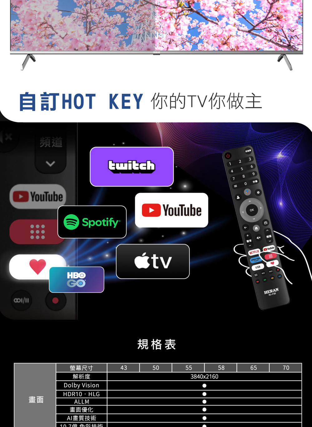 HERAN禾聯 65HUX-F1 - 詳情11