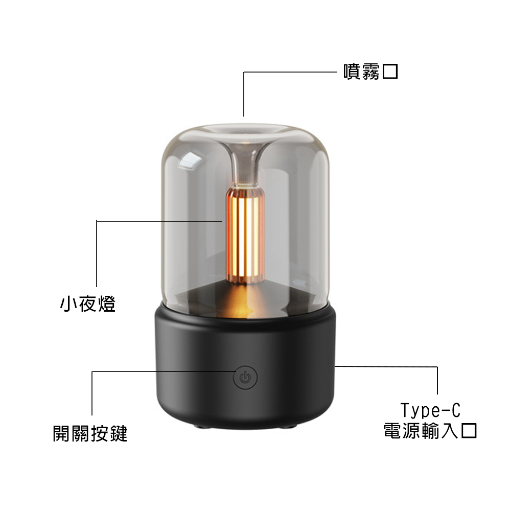 å°å¤ç å´é§å ééæéµ é»æºè¼¸å¥å£ 