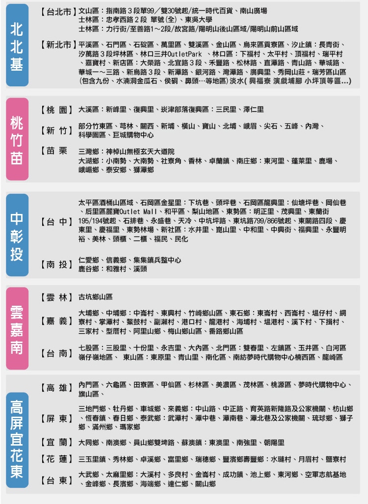 台中195194號起、石排巷、永盛巷、天冷、中坑坪路、東坑路799866號起、東關路四段、慶