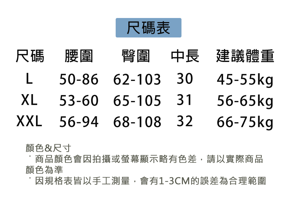 因規格表皆以手工測量,會有13CM的誤差為合理範圍