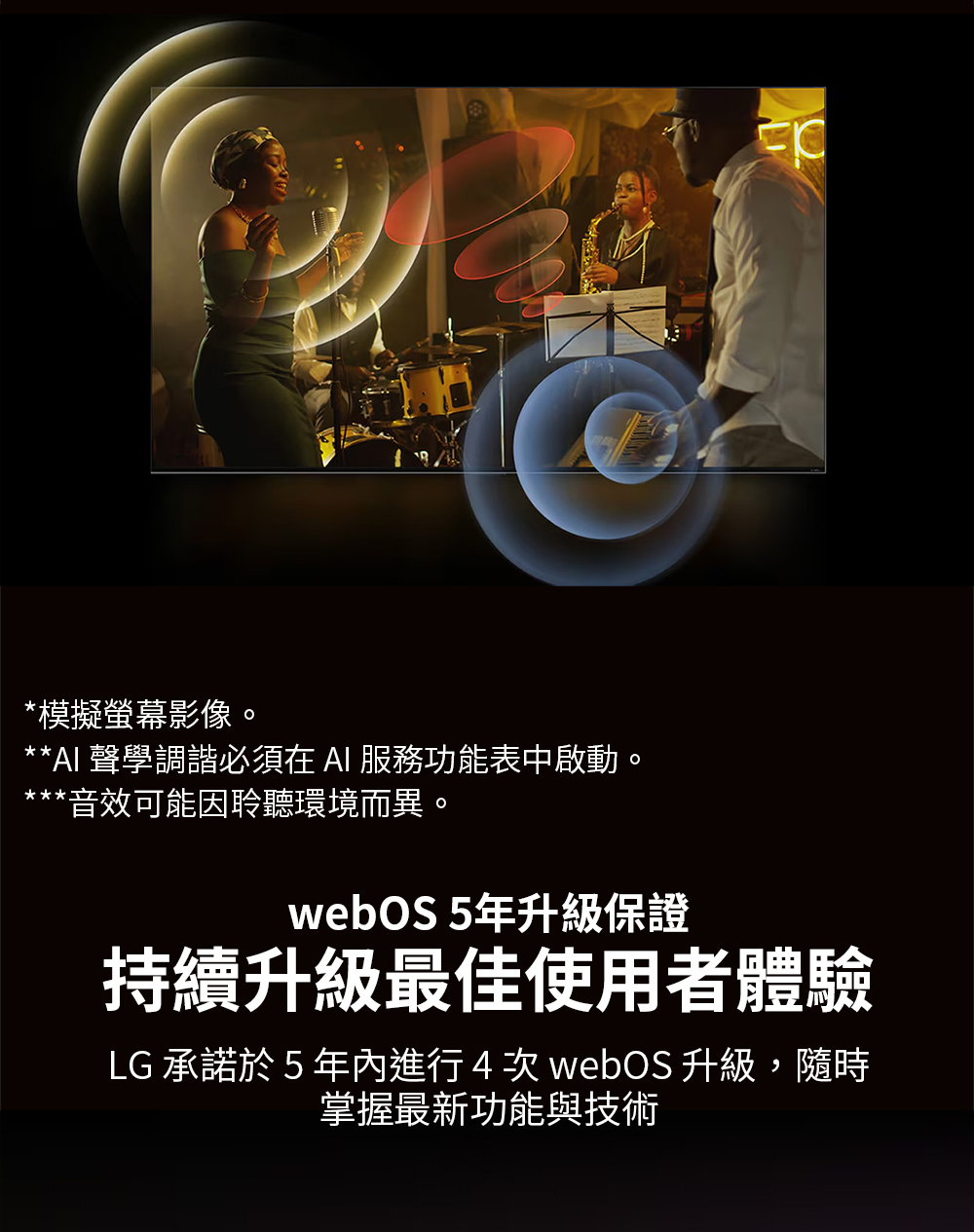 LG 承諾於5年內進行4次 webOS 升級,隨時