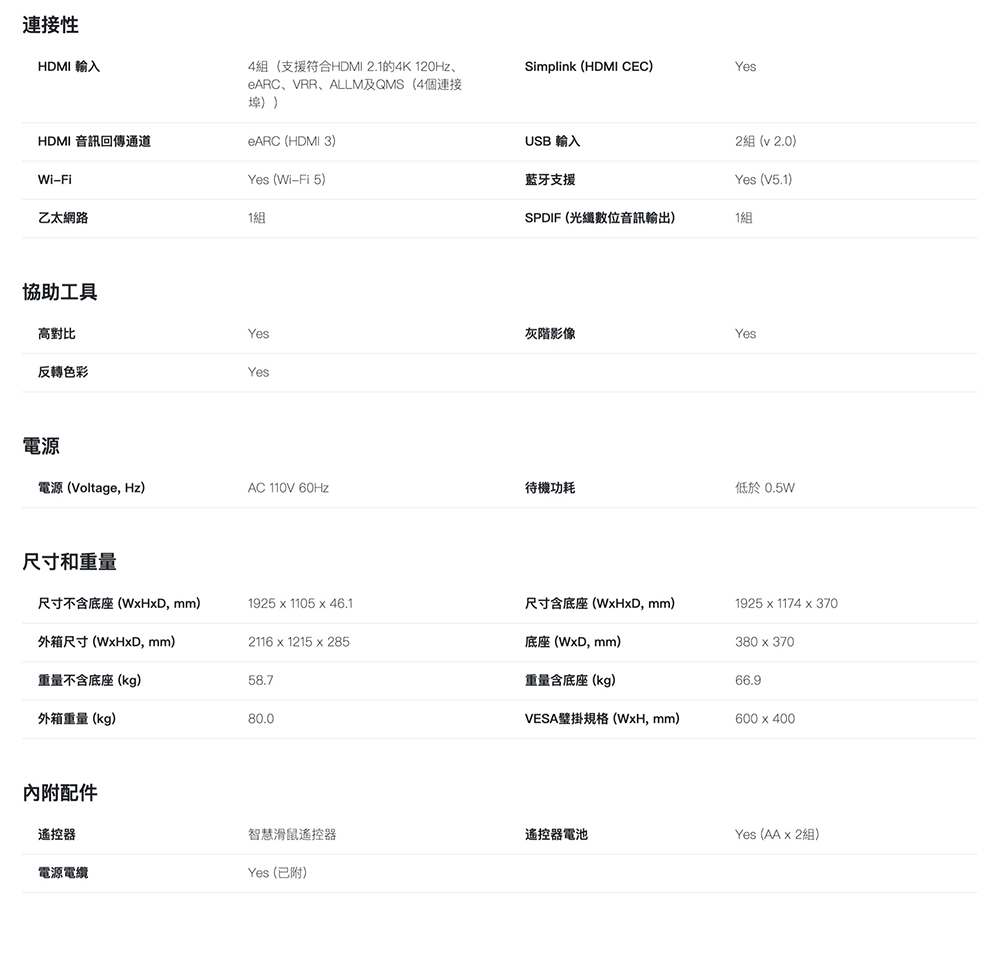 4組支援符合HDMI 2.1的4K 120Hz、