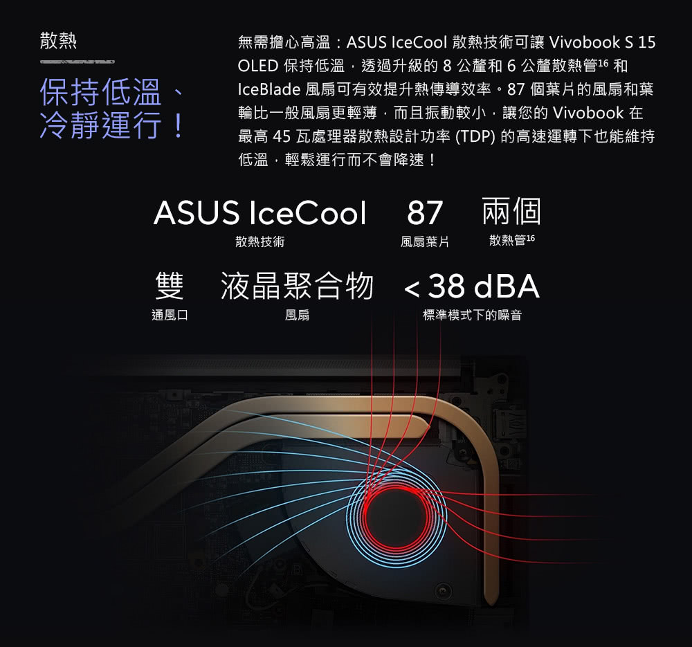 無需擔心高溫ASUS IceCool 散熱技術可讓 Vivobook S 15