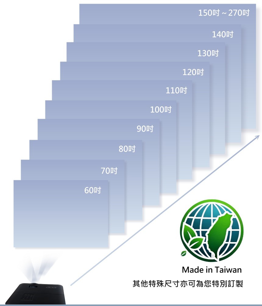 USA優視雅 110 吋 - 詳情15