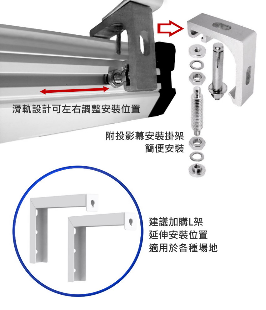 USA優視雅 110 吋 - 詳情17