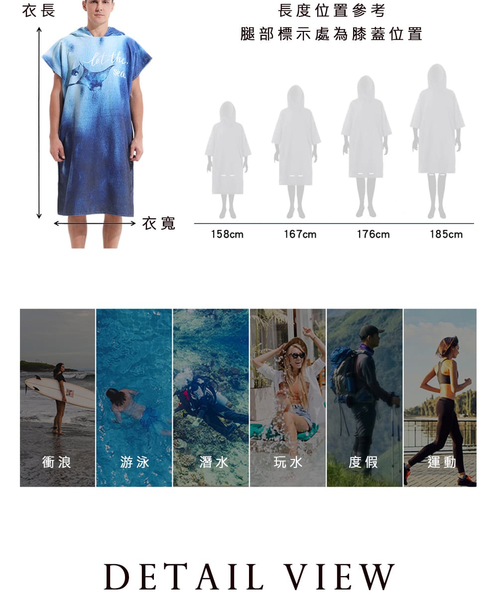 腿部標示處為膝蓋位置