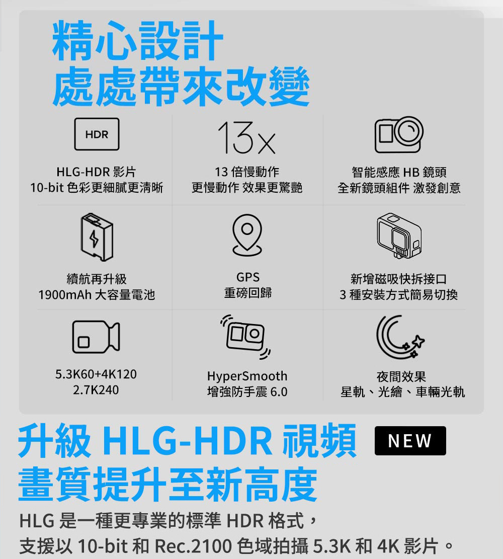 支援以 10bit 和 Rec.2100 色域拍攝5.3K和4K影片。