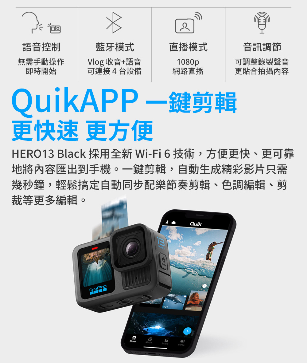 HERO13 Black 採用全新 WiFi6技術,方便更快、更可靠