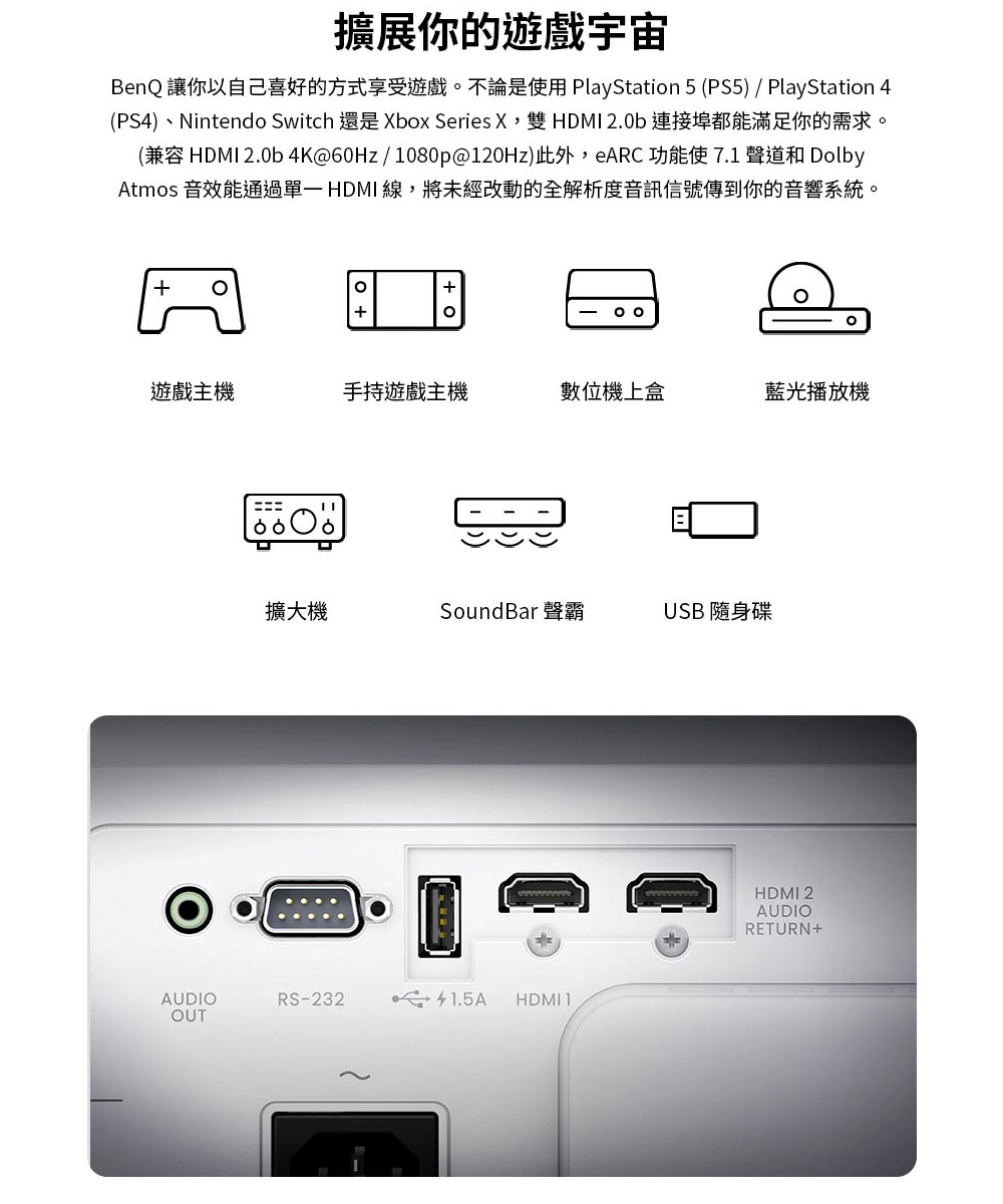 PS4、Nintendo Switch 還是 Xbox Series X,雙 HDMI 2.0b 連接埠都能滿足你的需求。