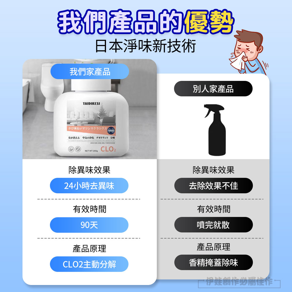 一伊娃創作必屬佳作