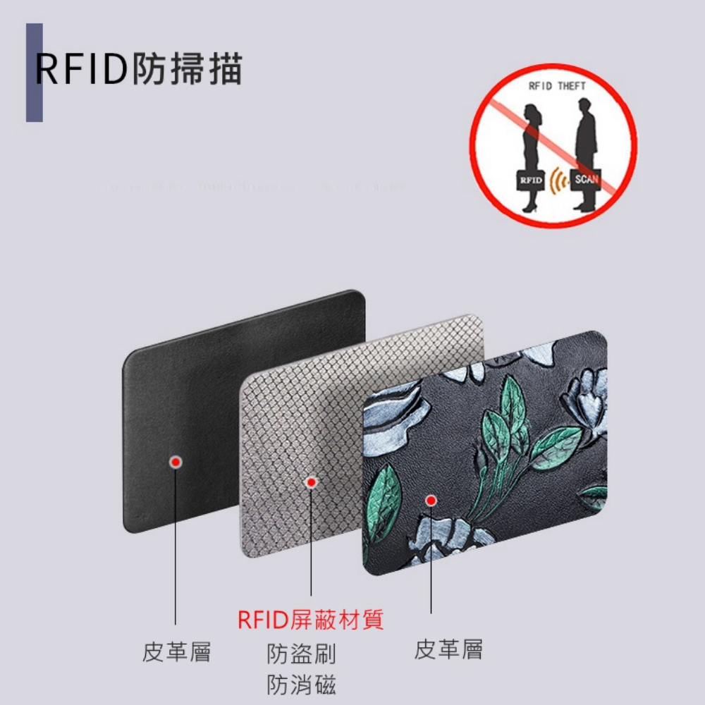 RFID屏蔽材質