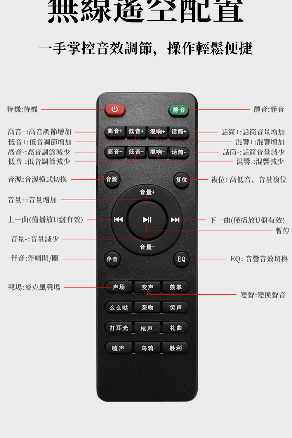 一手掌控音效調節,操作輕鬆便捷