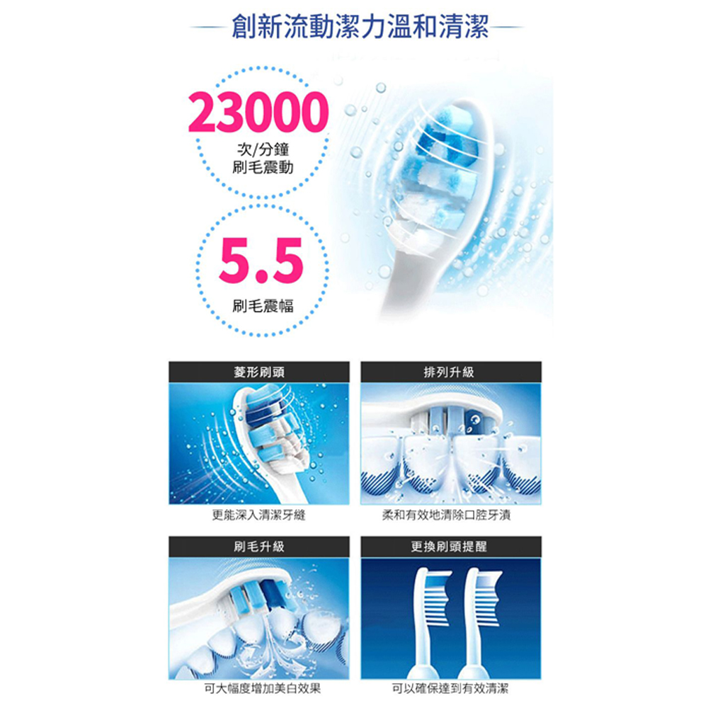 柔和有效地清除口腔牙漬