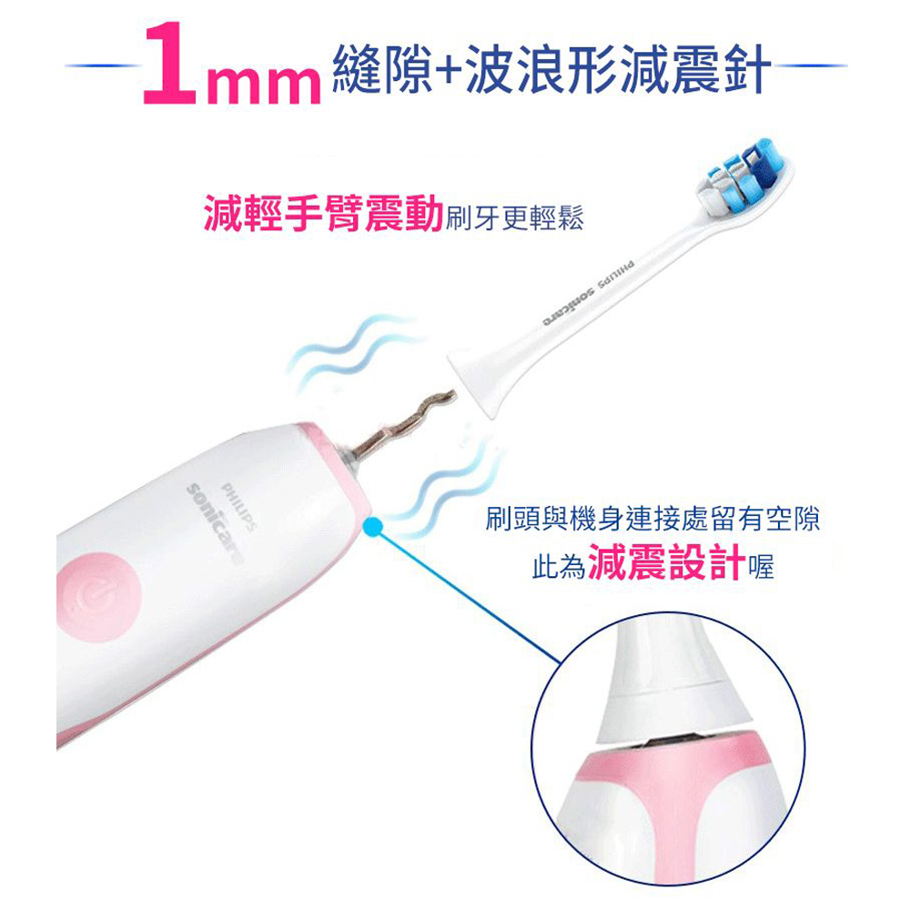 Imm縫隙波浪形減震針 減輕手臂震動刷牙更輕鬆 刷頭與機身連接處留有空隙 此為減震設計喔