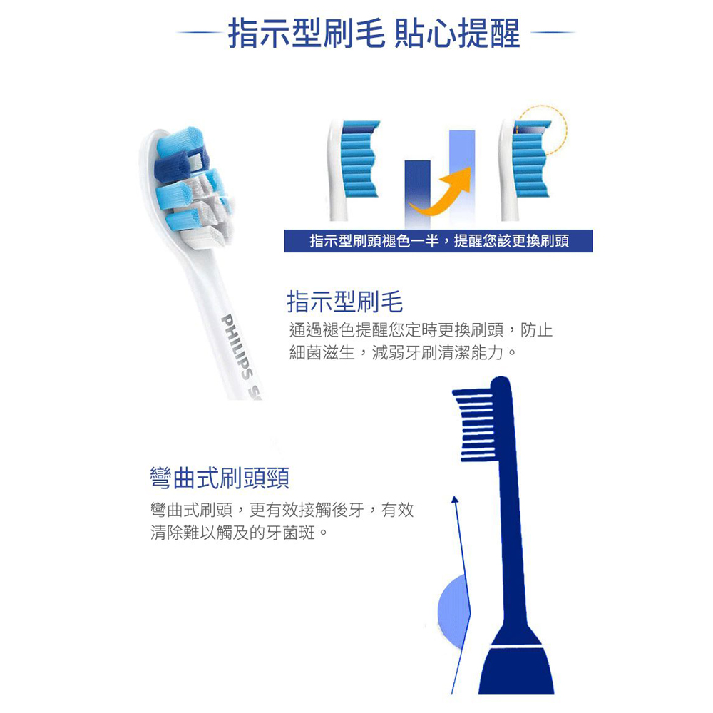 指示型刷頭褪色一半,提醒您該更換刷頭