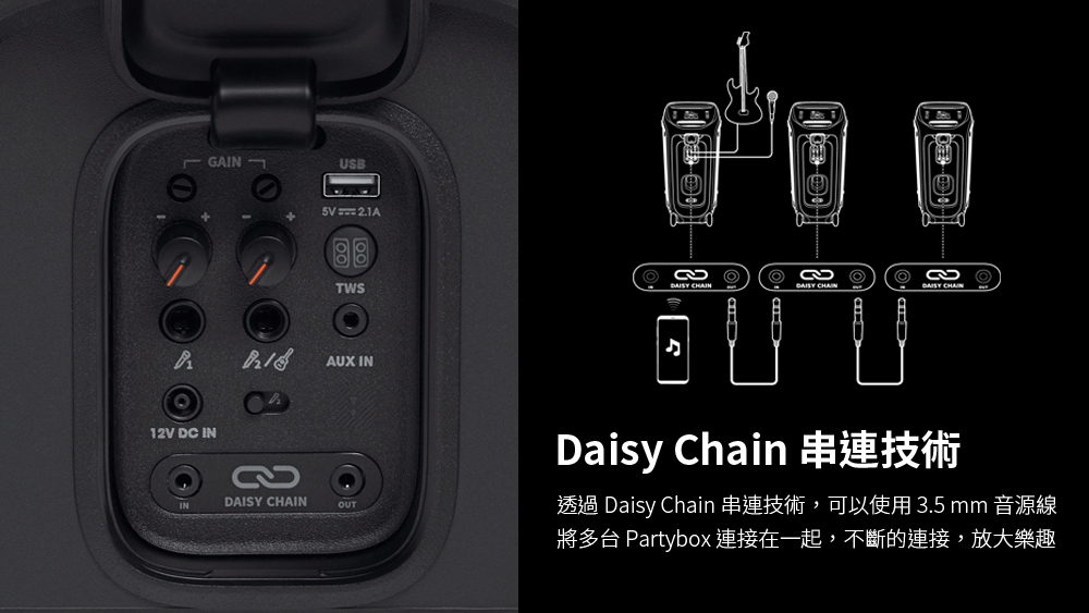 透過 Daisy Chain 串連技術,可以使用3.5 mm 音源線 將多台Partybox連接在一起,不斷的連接,放大樂趣 